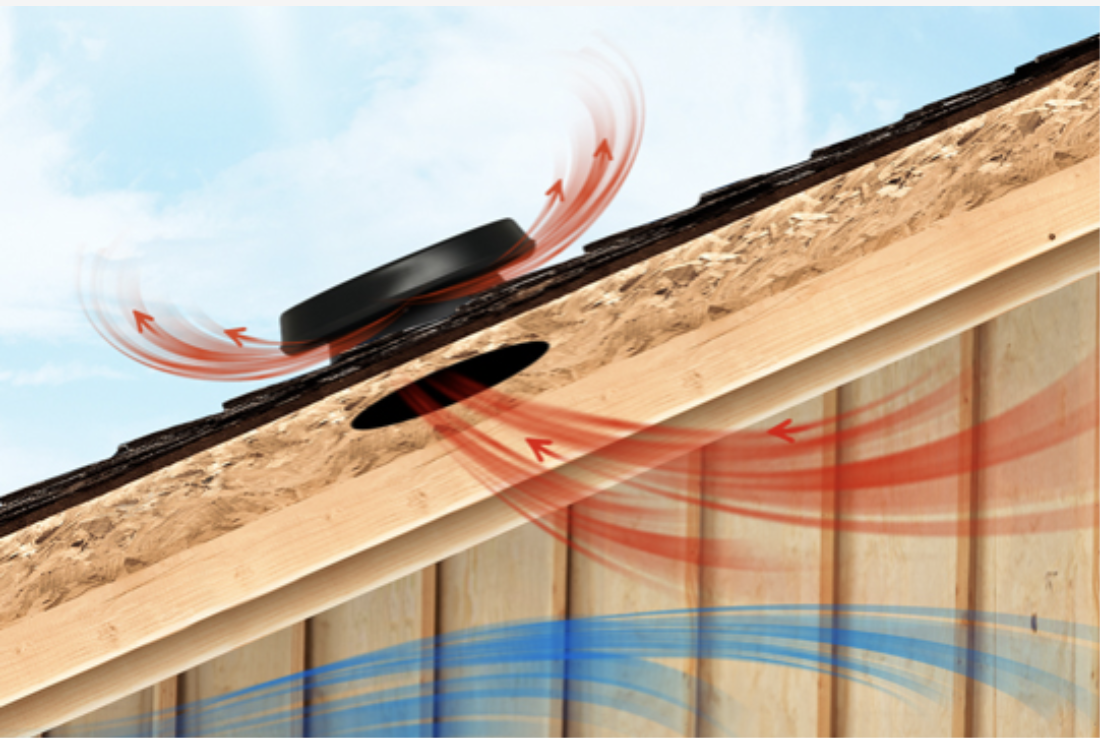 Why Proper Attic Ventilation Is Essential for Your Minnesota Home